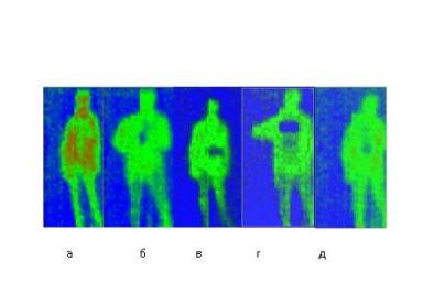 foto_Radiometric system of thermal imaging of human beings